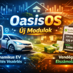 OasisOS új modulok bemutató grafika dinamikus elektromos autó töltés vezérléssel és vendég elszámolás funkcióval, okosotthon energia menedzsment háttérrel